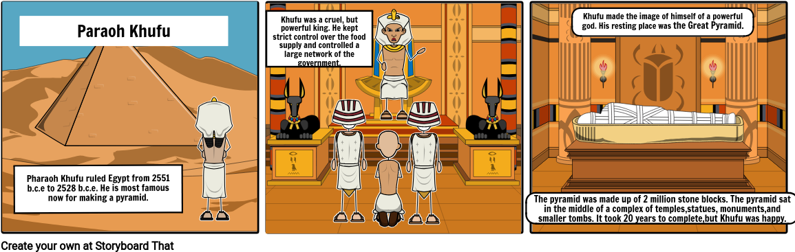 Pharaoh Khufu - Cartoon Clipart (1165x386), Png Download