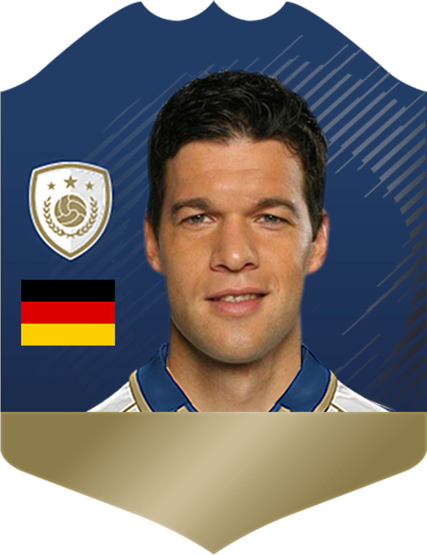 Fifa 19 Fut On Twitter - Michael Ballack Clipart (997x1200), Png Download