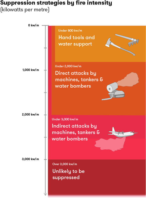 Poster Clipart (614x828), Png Download