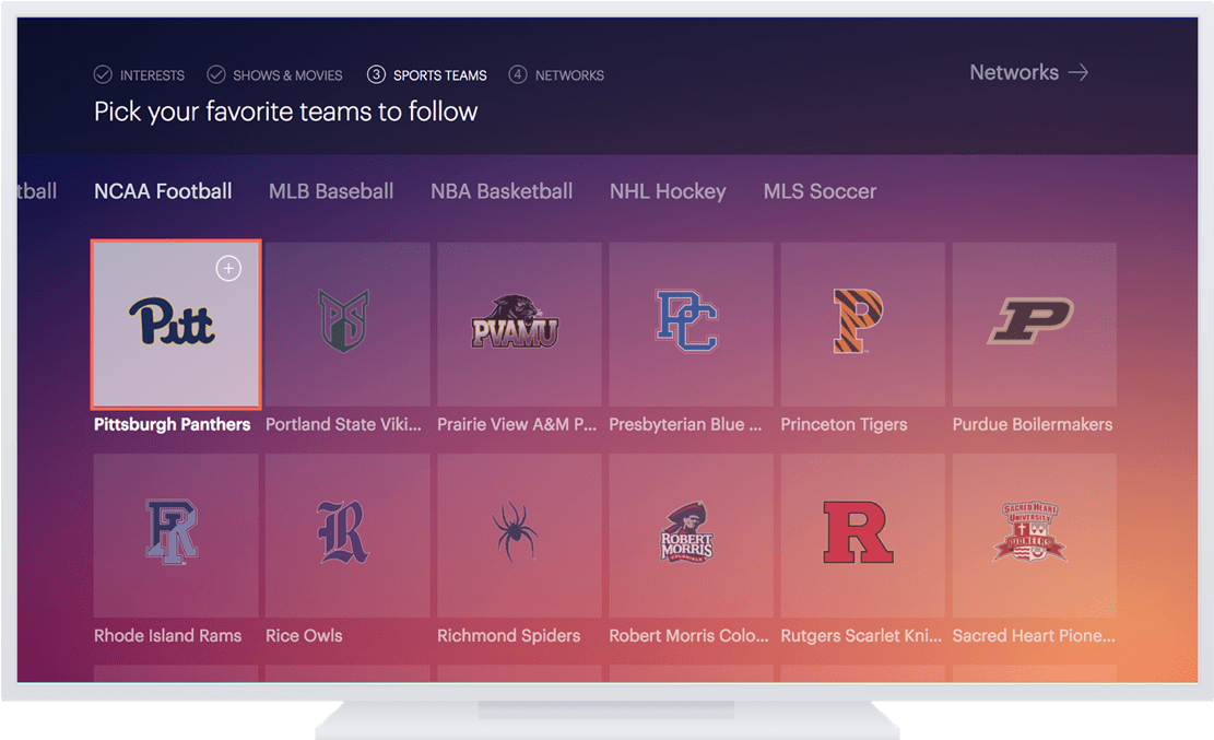 Pittsburgh Panthers Football Clipart (1270x727), Png Download