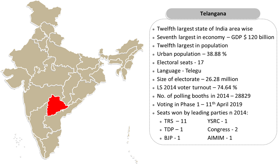 India Election Analysis And Forecast Part - India Map With States Hd Clipart (952x562), Png Download