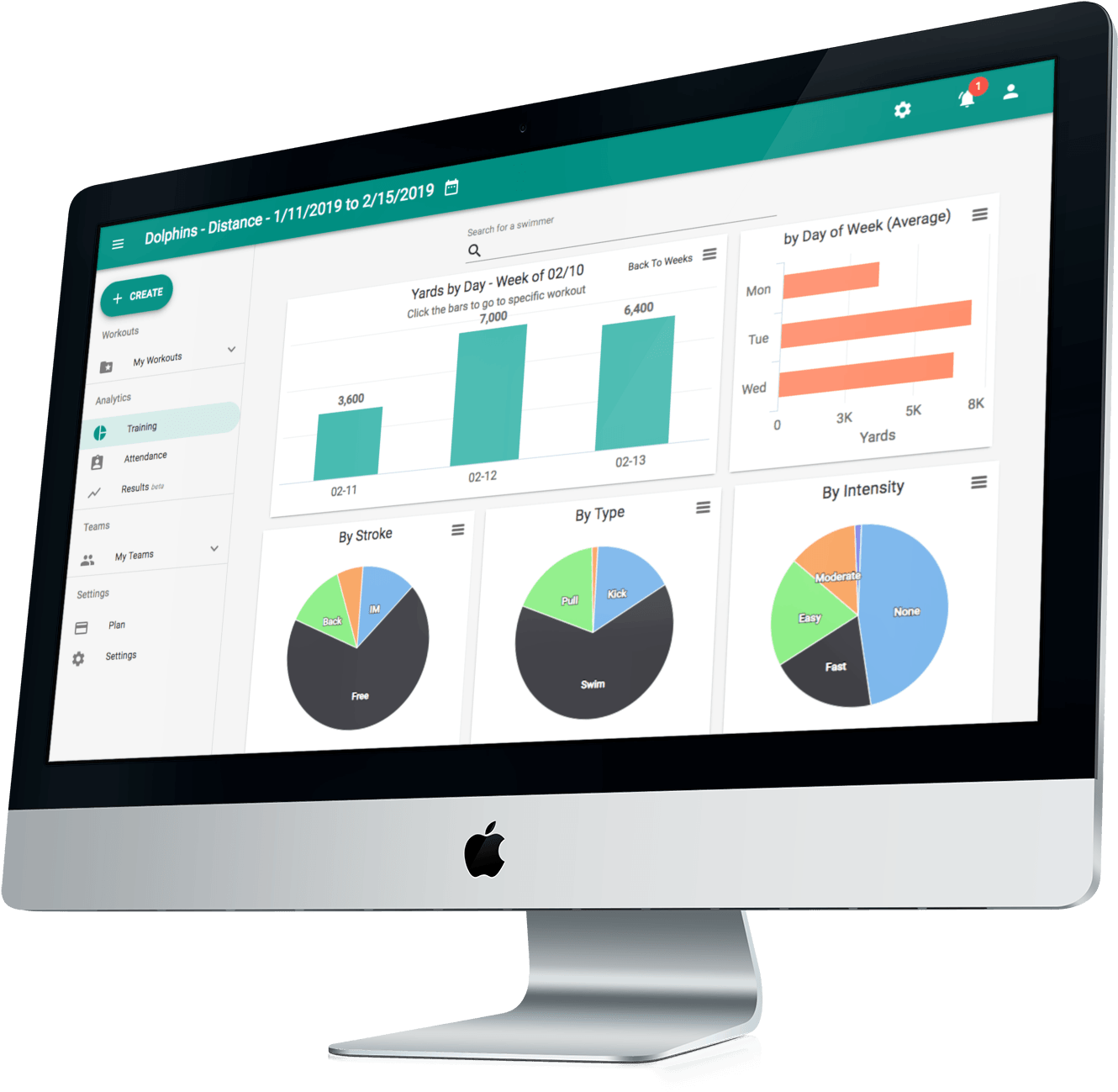 Modernizing Medicine Ehr Clipart (1920x1440), Png Download