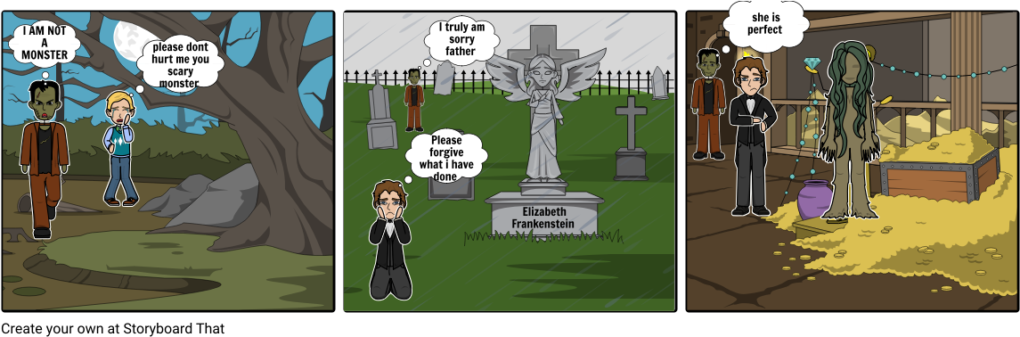 Frankenstein - Cartoon Clipart (1164x385), Png Download