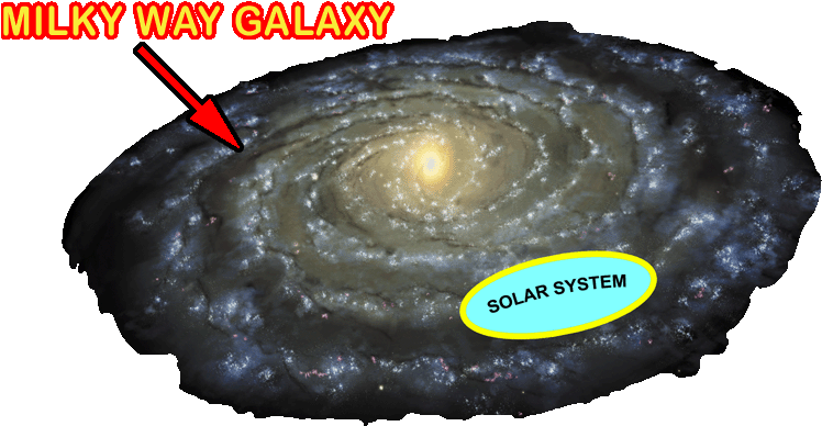 Milky Way Map Hd Clipart (792x442), Png Download