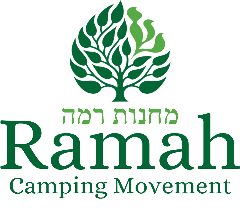 Camping Png Clipart (1000x1000), Png Download