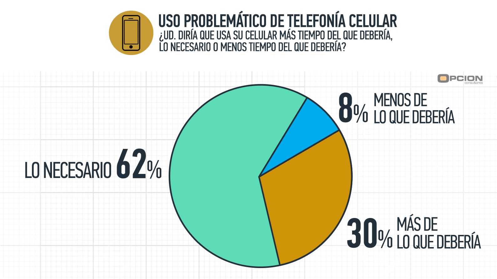 Telefono Celular Logo Png - Circle Clipart (1920x1080), Png Download
