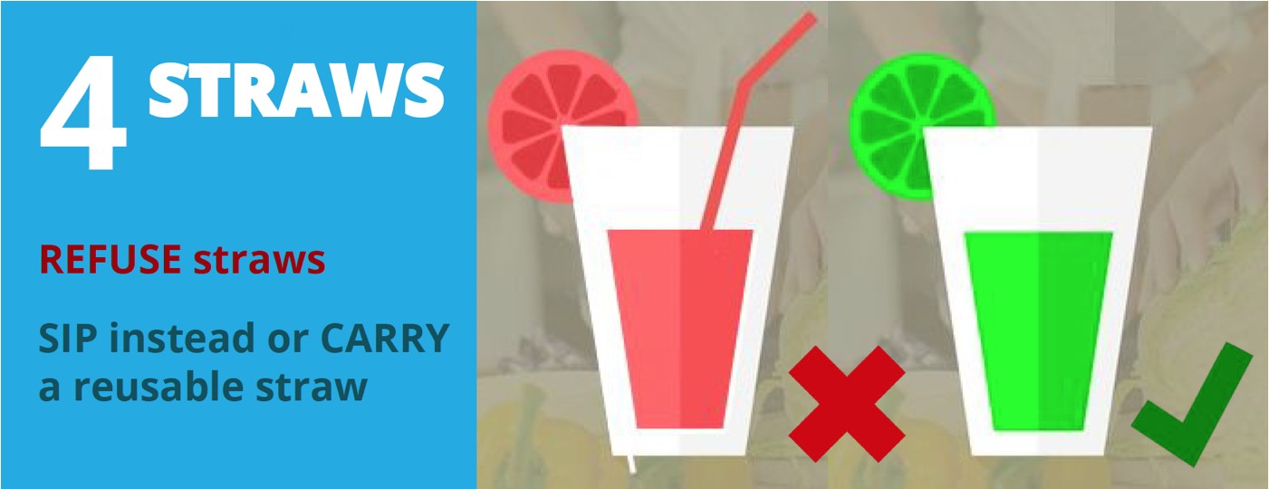 Week 4 - Straws - Classic Cocktail Clipart (1400x800), Png Download