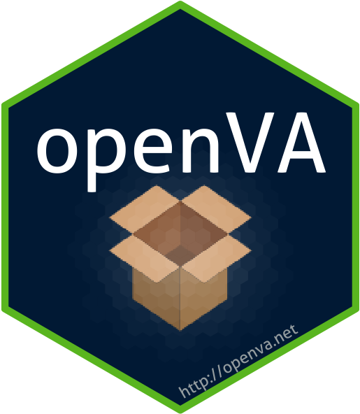 Logo - Traffic Sign Clipart (518x600), Png Download