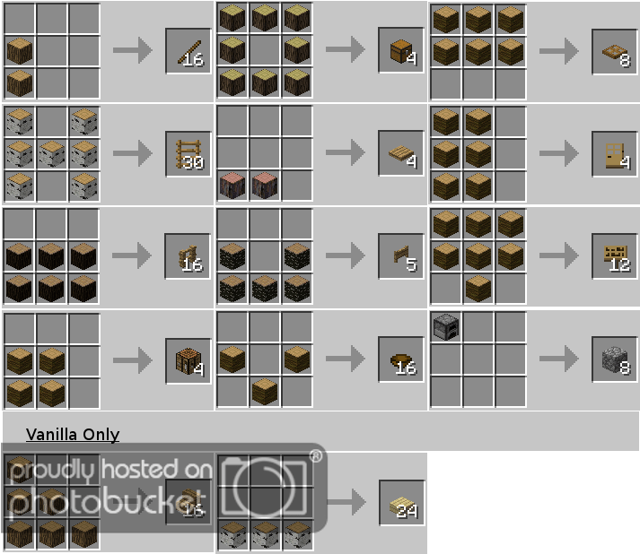 Minecraft Clipart (720x700), Png Download