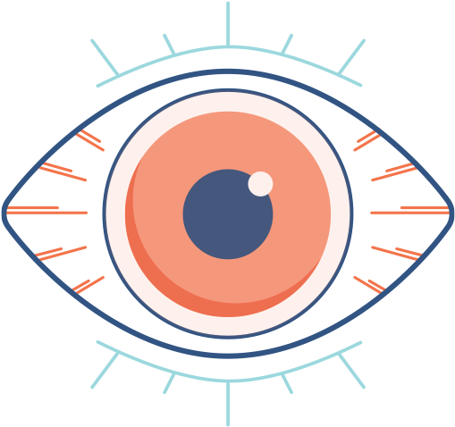 Irritated Eyes Png - Dry Eye Png Clipart (1100x500), Png Download