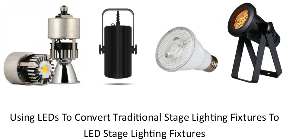 Using Led Lamps To Convert Traditional Stage Lighting - Satellite Clipart (960x576), Png Download