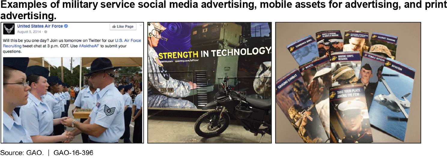 Examples Of Military Service Social Media Advertising, - Enduro Clipart (1495x536), Png Download