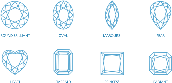 Diamond Shapes Clipart (800x399), Png Download