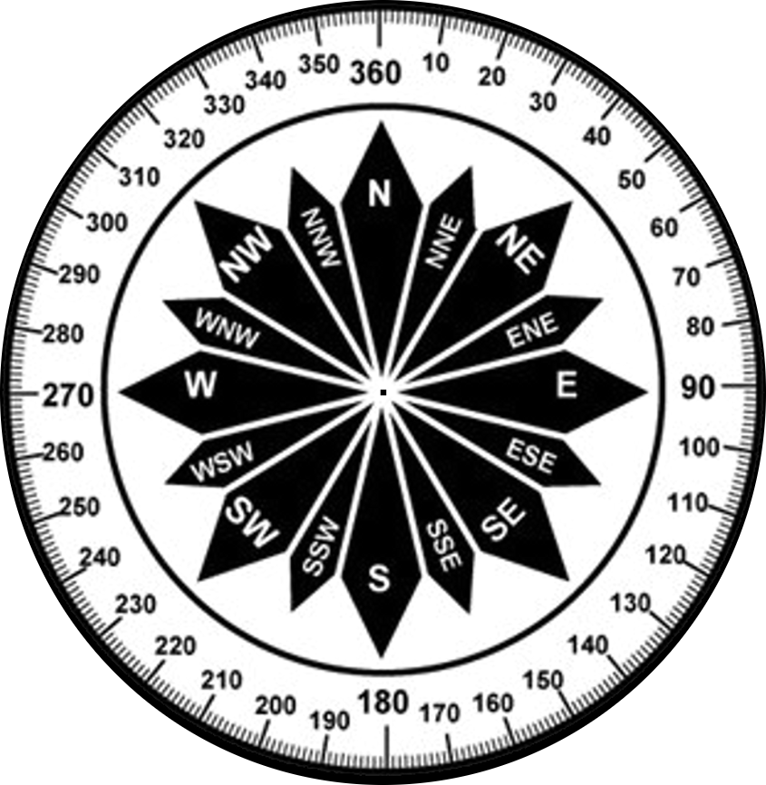 Compass Rose Printable - Compass Rose Used Clipart (845x866), Png Download