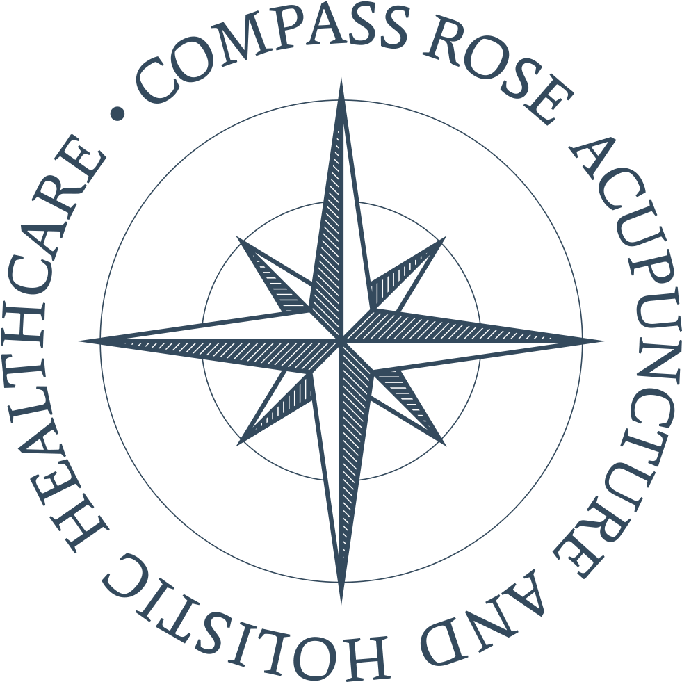 Compass Rose Png Clipart (1000x1000), Png Download