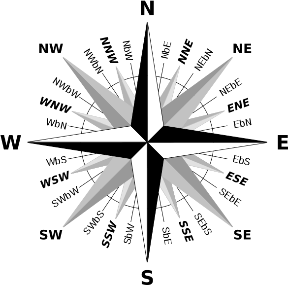 16-point Compass Rose 16 Point Compass Rose - Cardinal Direction Clipart (600x600), Png Download