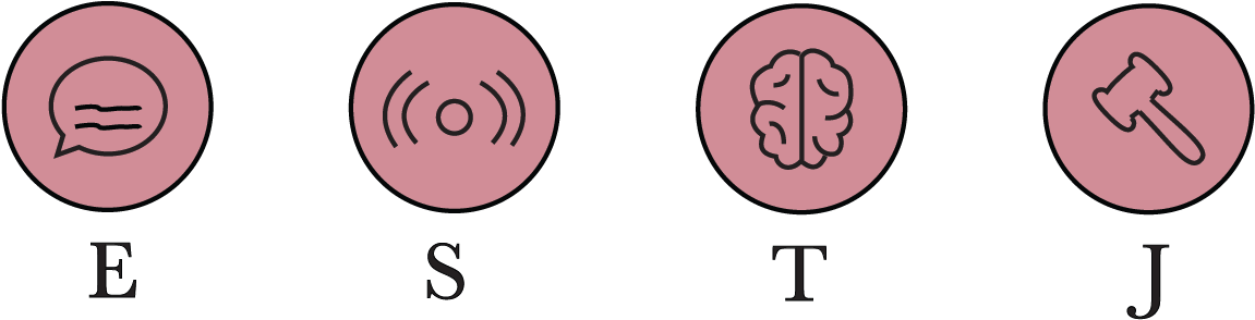 Subscribe - Personality Estj Clipart (1481x937), Png Download