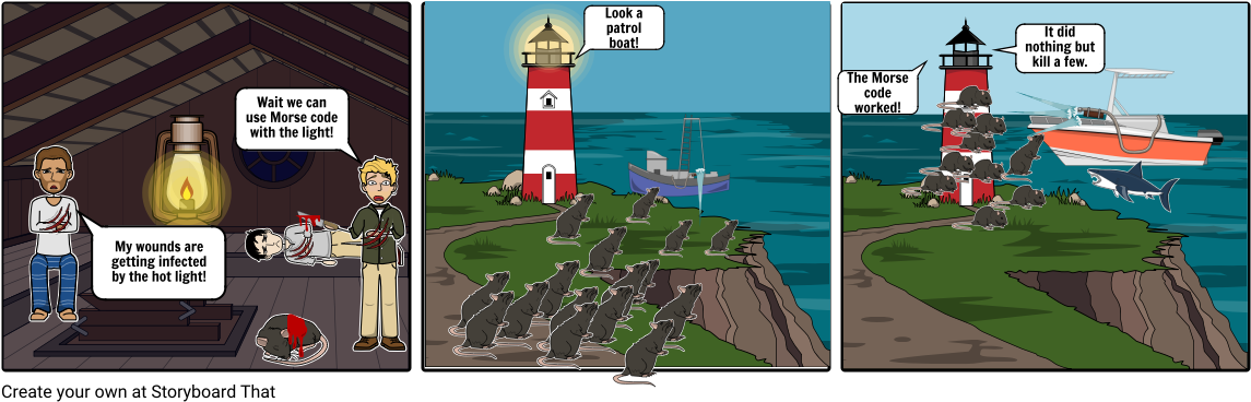 "three Skeleton Key" Storyboard Summary - Cartoon Clipart (1164x385), Png Download