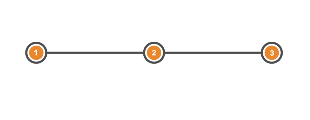 Timeline - Circle Clipart (1000x423), Png Download