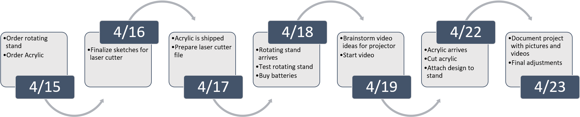 Shadow Art - Parallel Clipart (1893x1050), Png Download