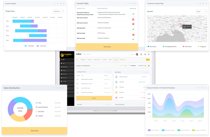Ark Service Crm Software - Computer Icon Clipart (720x476), Png Download