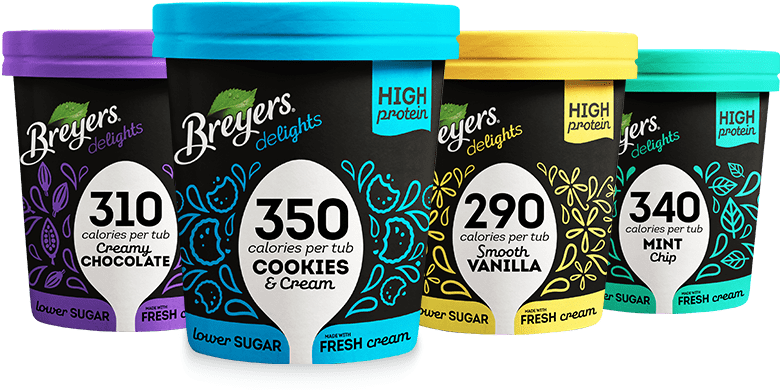 Breyer's - Breyers Delights Ice Cream Clipart (900x414), Png Download
