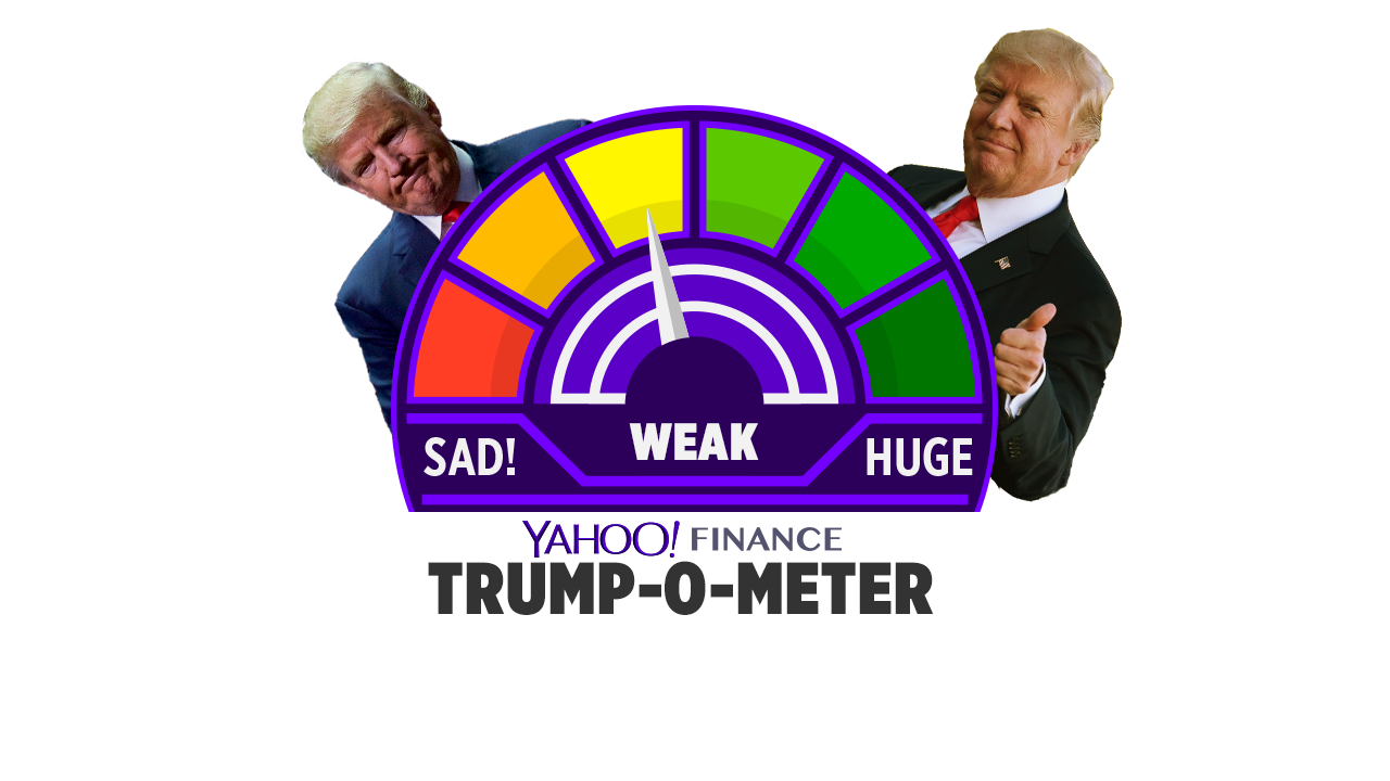 Sad O Meter Clipart Large Size Png Image PikPng