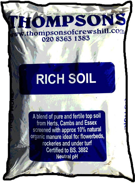 Soils, Root Zone, Sterilied Loam And Lawn Dressing - Electric Blue Clipart (491x653), Png Download
