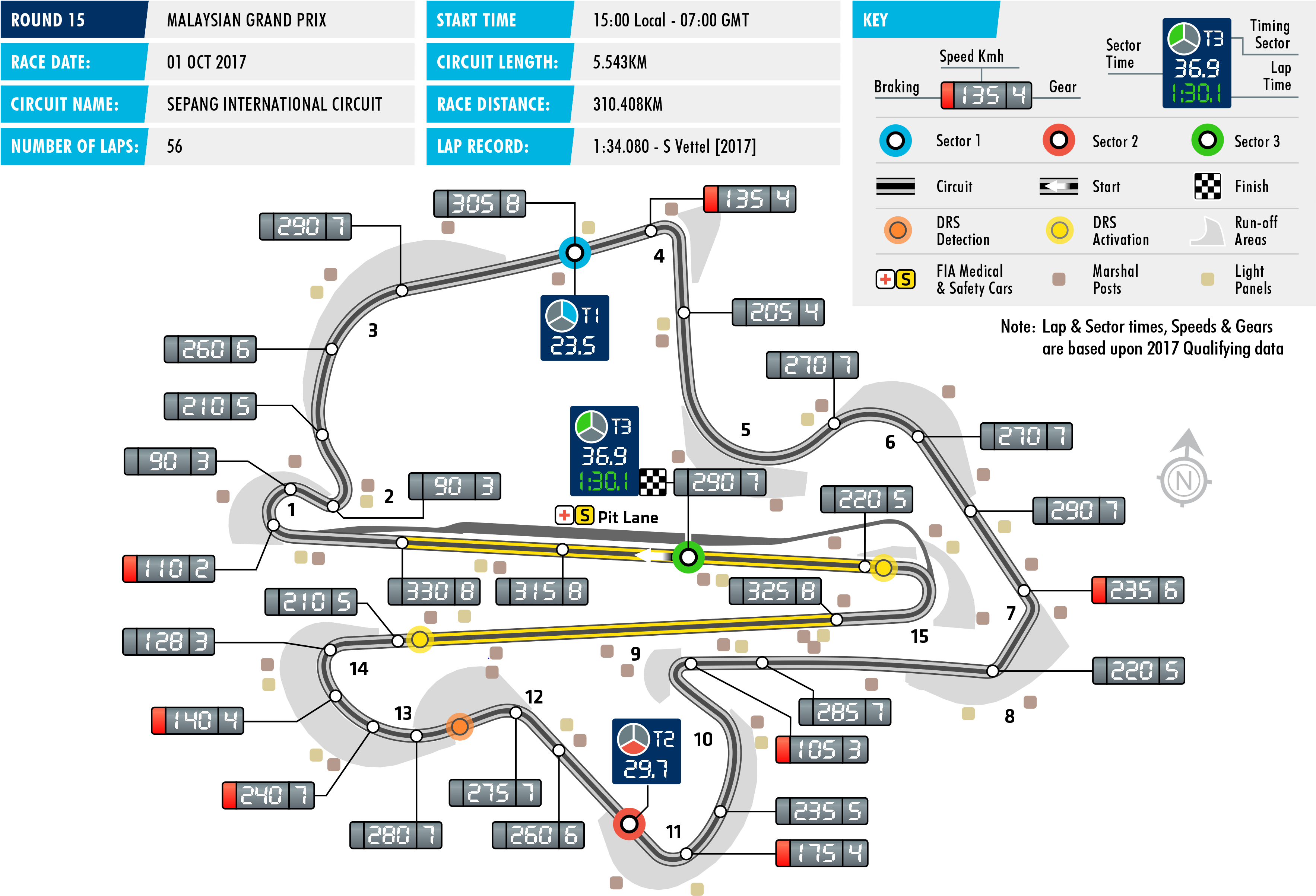 2017 Malaysian Grand Prix - Bahrain F1 2018 Map Clipart (3583x2500), Png Download