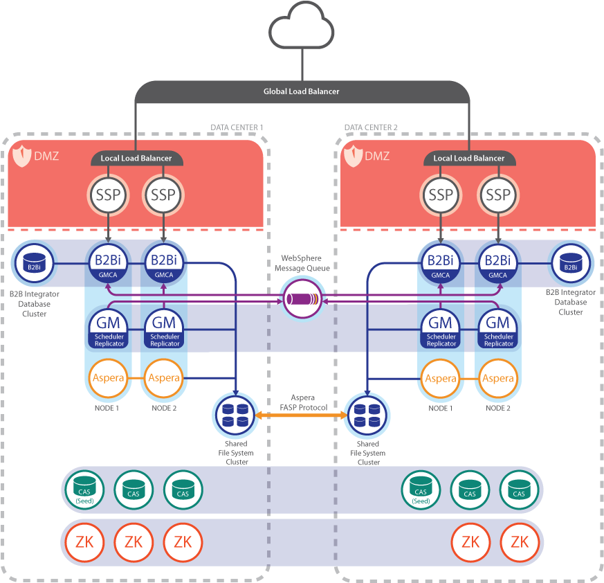 Mailbox Png Clipart (900x900), Png Download