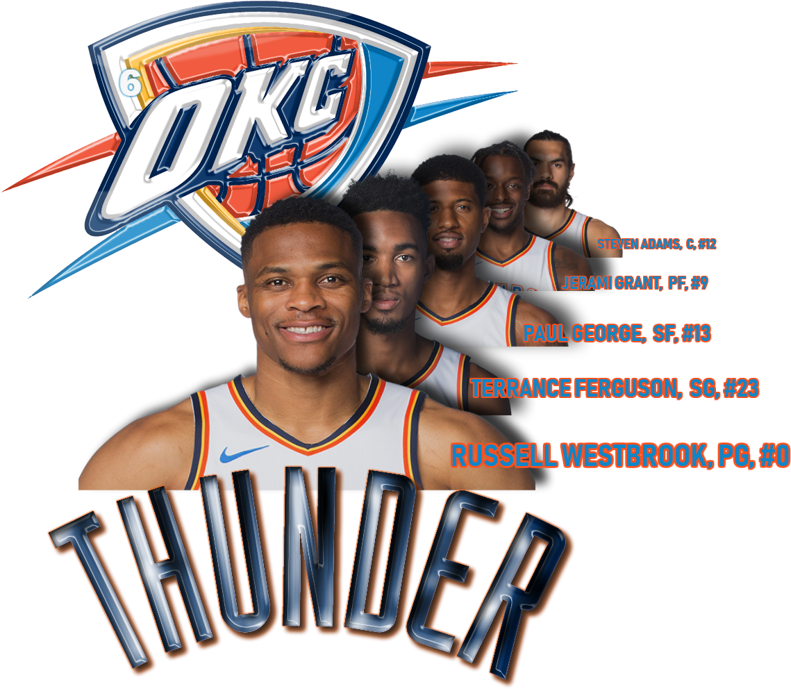[ Img] - Oklahoma City Thunder Logo Clipart (1159x1021), Png Download