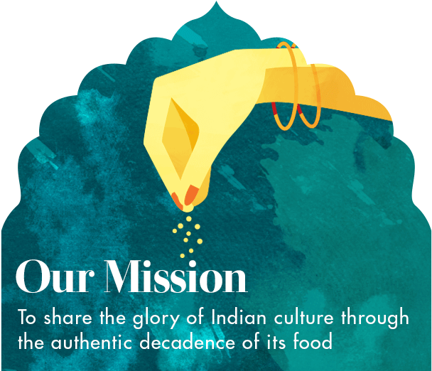 India Walking Food Tours Delhi More Than Just Curry - Poster Clipart (608x522), Png Download