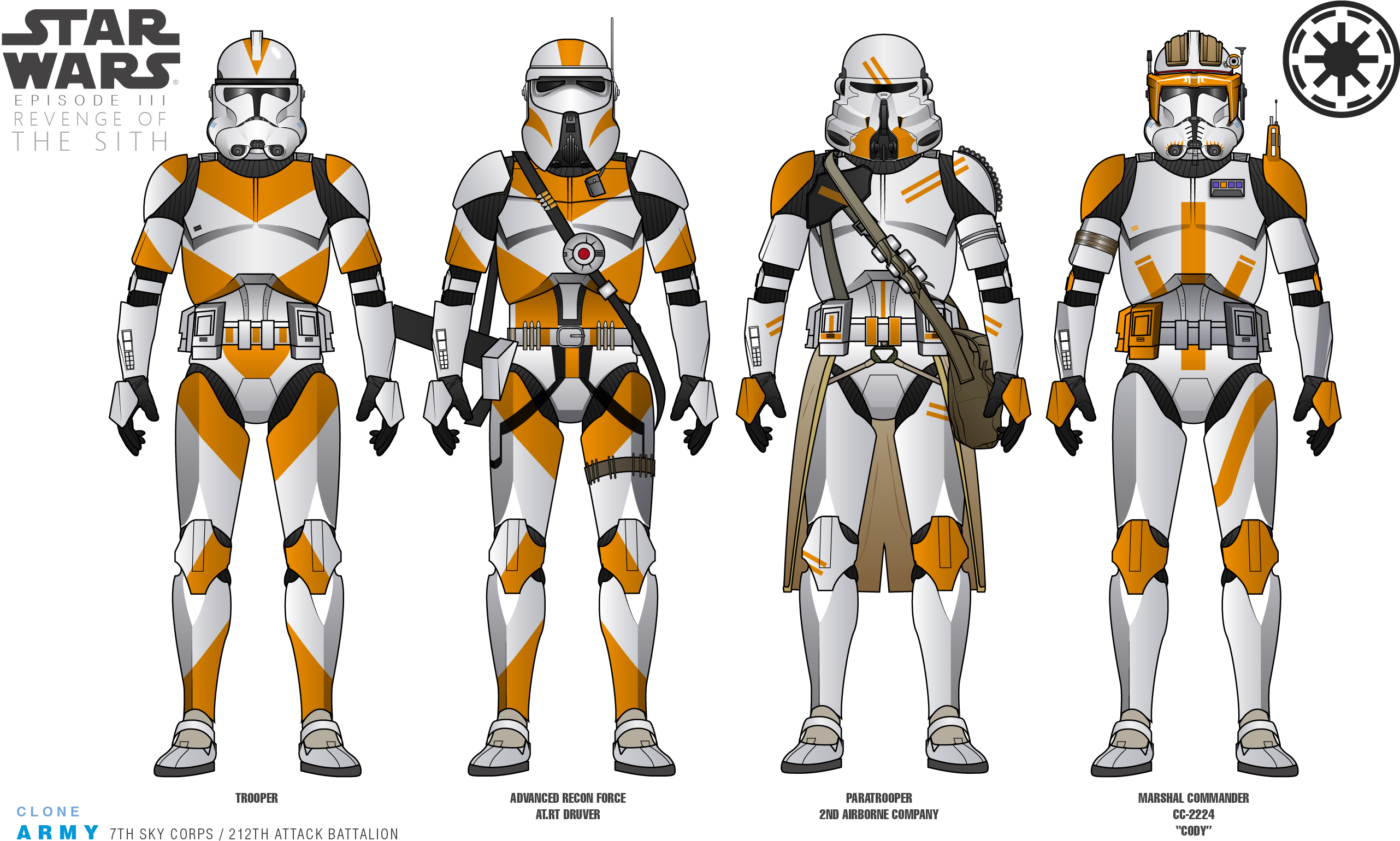 7th Sky Corps By Efrajoey1 Star Wars Baby, Clone Trooper, - Star Wars 7th.....