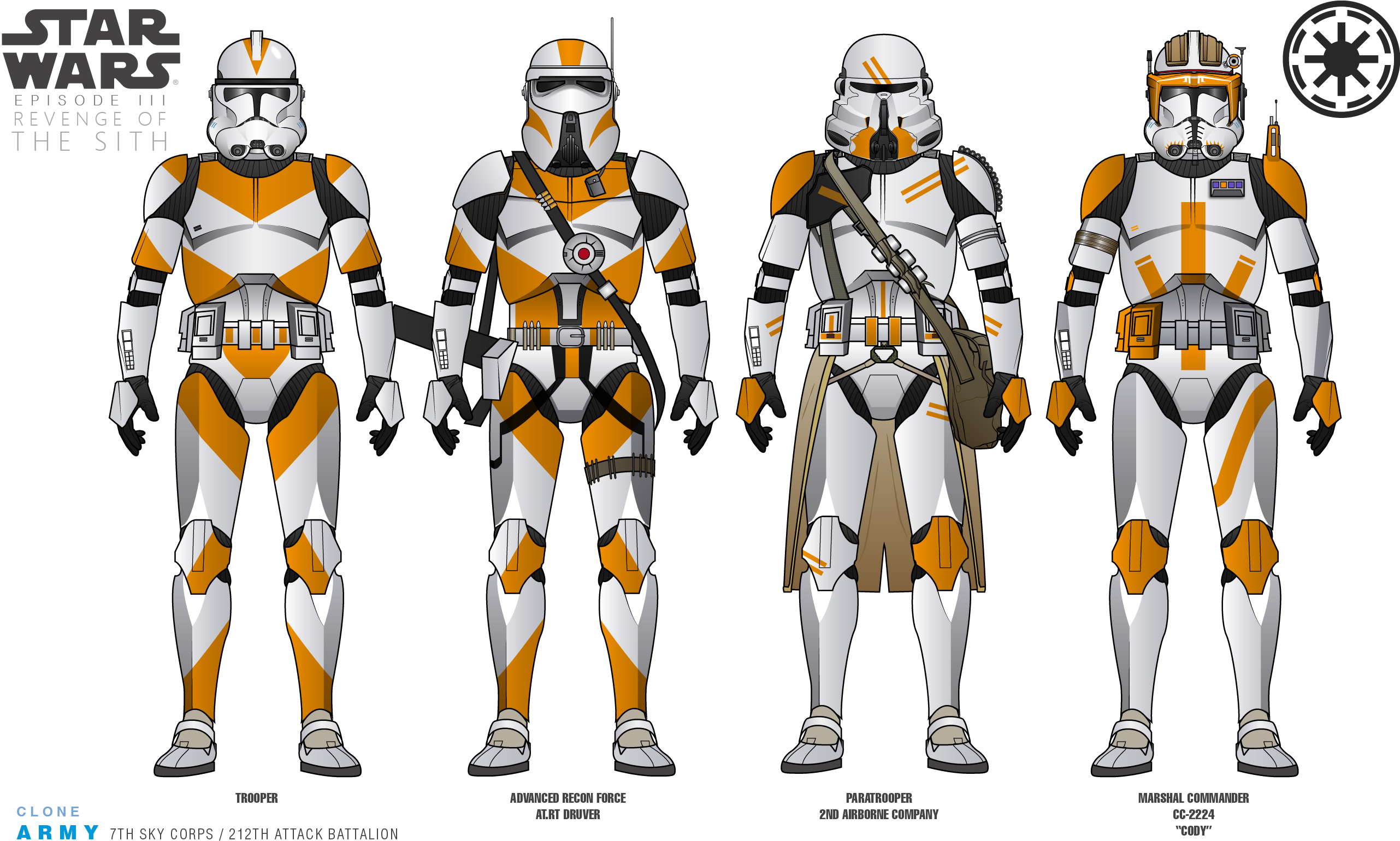 7th Sky Corps By Efrajoey1 Star Wars Baby, Clone Trooper, - Star Wars 7th Sky Corps Clipart (2562x1565), Png Download