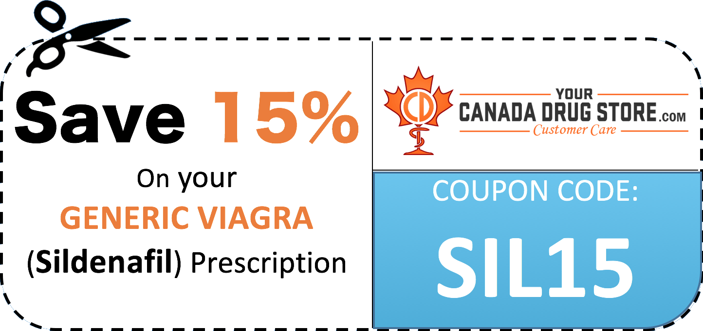 Save 15% On Sildenafil With Code Sil15 - Get Over Here Bro Clipart (1444x681), Png Download