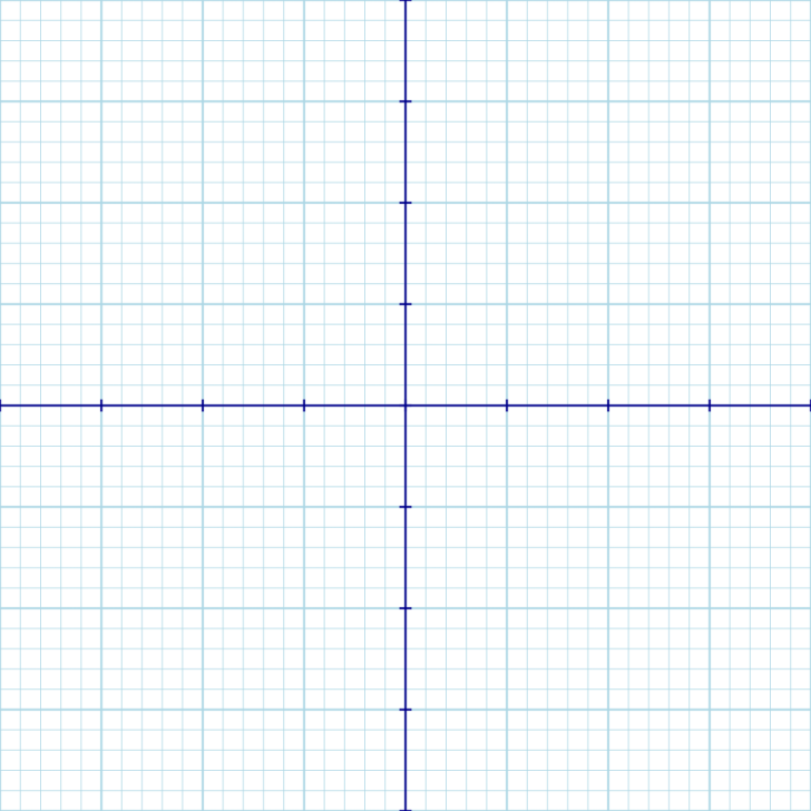 Cartesian Graph Paper Cartesianplane Xy Free Template - Cross Clipart (728x728), Png Download