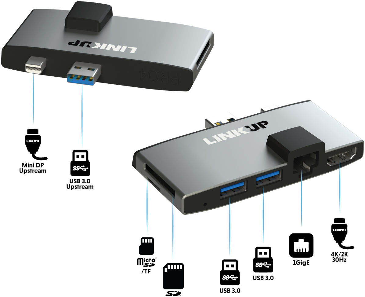 Linkup 6 In 1 Network Adapter Memory Card Reader Usb - Sd Card Clipart (1196x972), Png Download