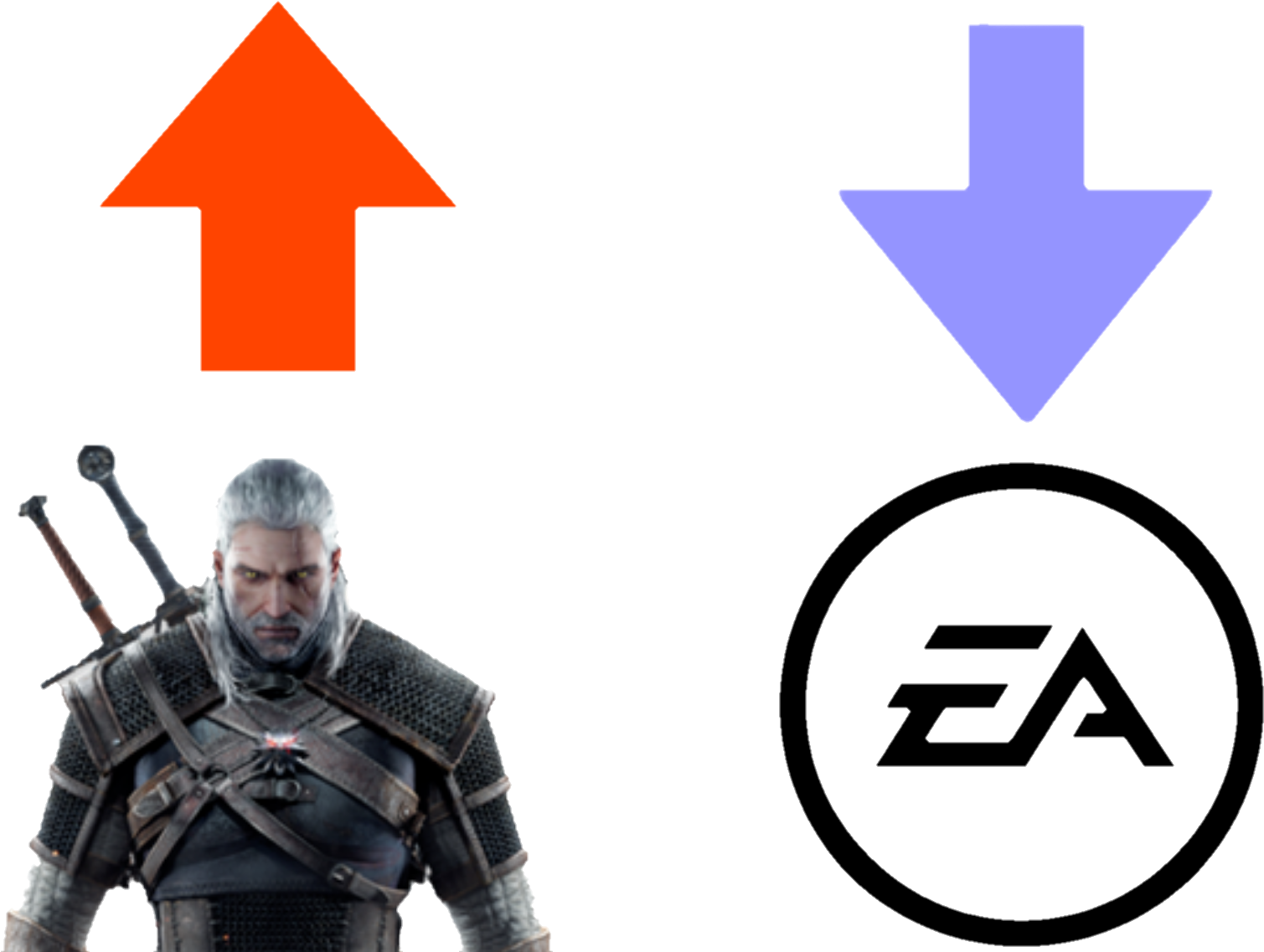 Validation Arrow To The Left - Pc Games Witcher 3 Clipart (1535x1203), Png Download