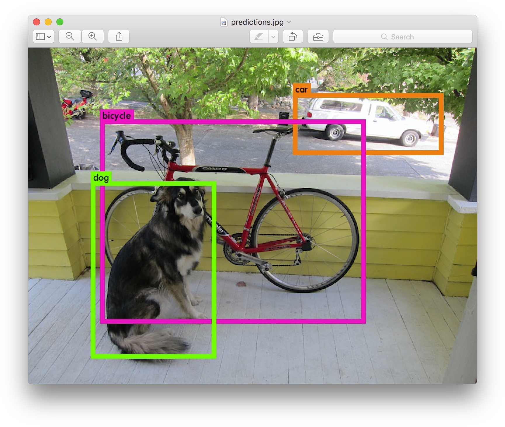 Our Model Has Several Advantages Over Classifier-based - Yolo Object Detection Clipart (1760x1486), Png Download