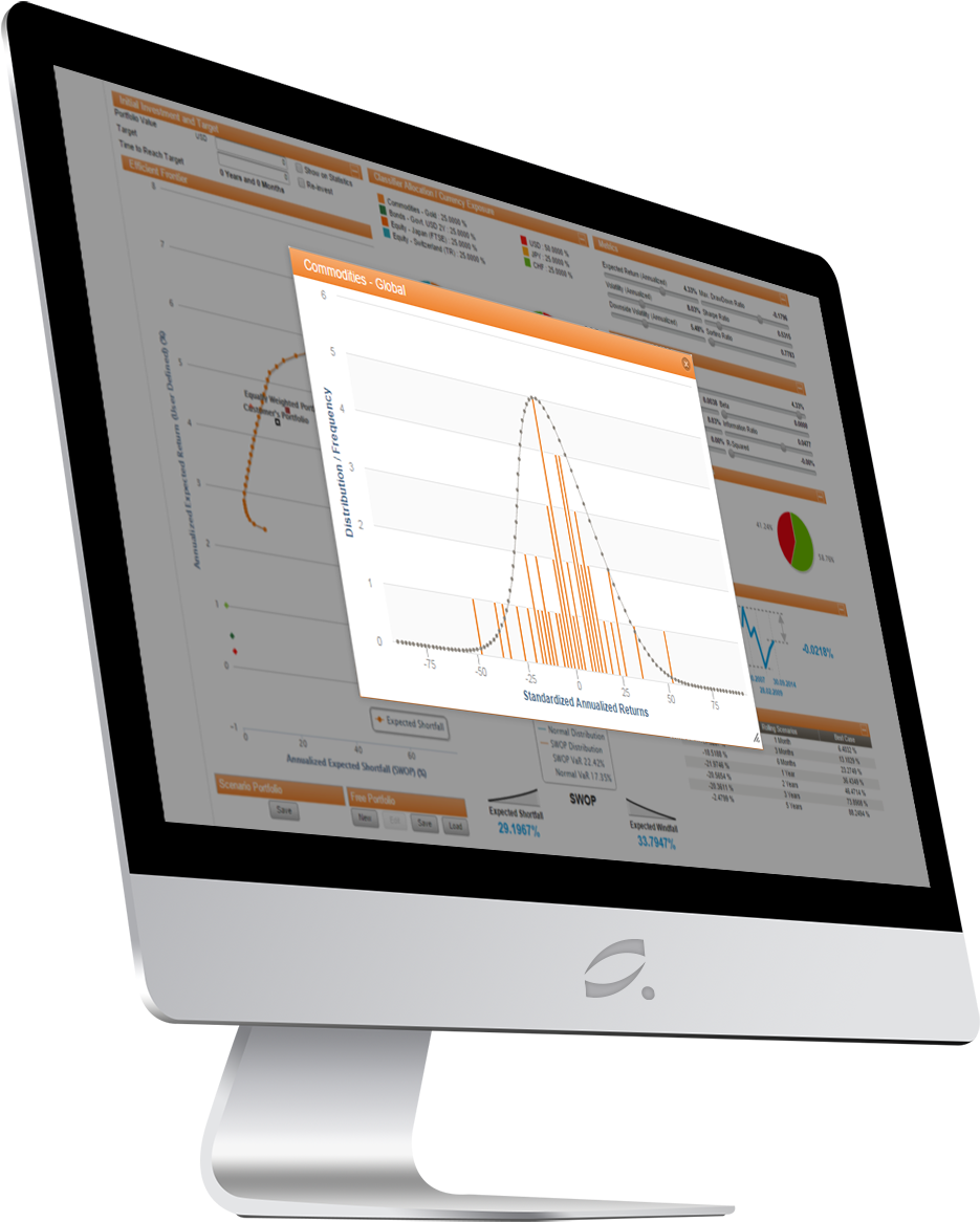 Blackswan Risk Management Screen V2 - Dashboard Clipart (935x1166), Png Download