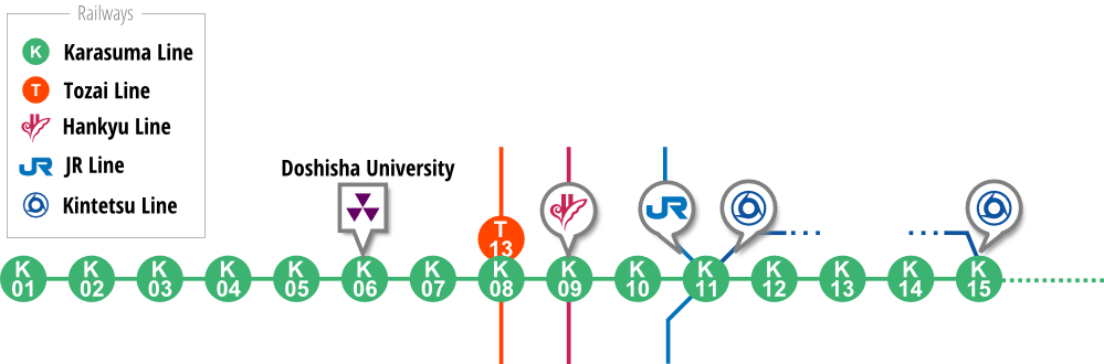Diagram Clipart (999x330), Png Download