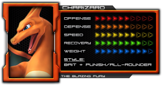 Charizard's Frame Data [1 - Fox Smash 4 Stats Clipart (800x450), Png Download