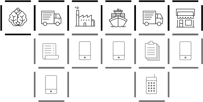 Secured And Accessible - Monochrome Clipart (800x500), Png Download
