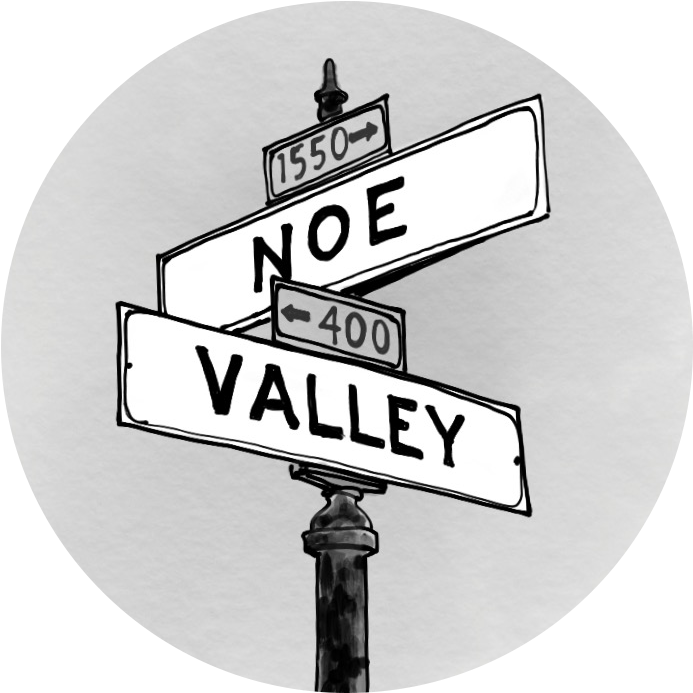 Image Result For San Francisco Street Sign Logo - San Francisco Street Sign Png Clipart (726x721), Png Download