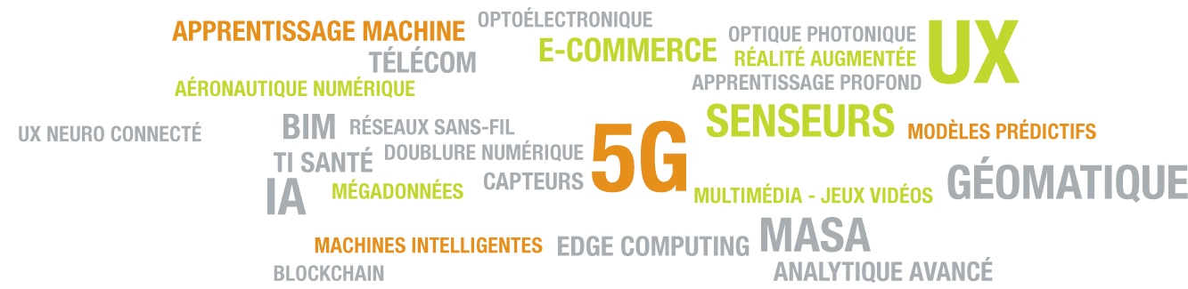 Photography Word Cloud Png - Poster Clipart (1333x359), Png Download