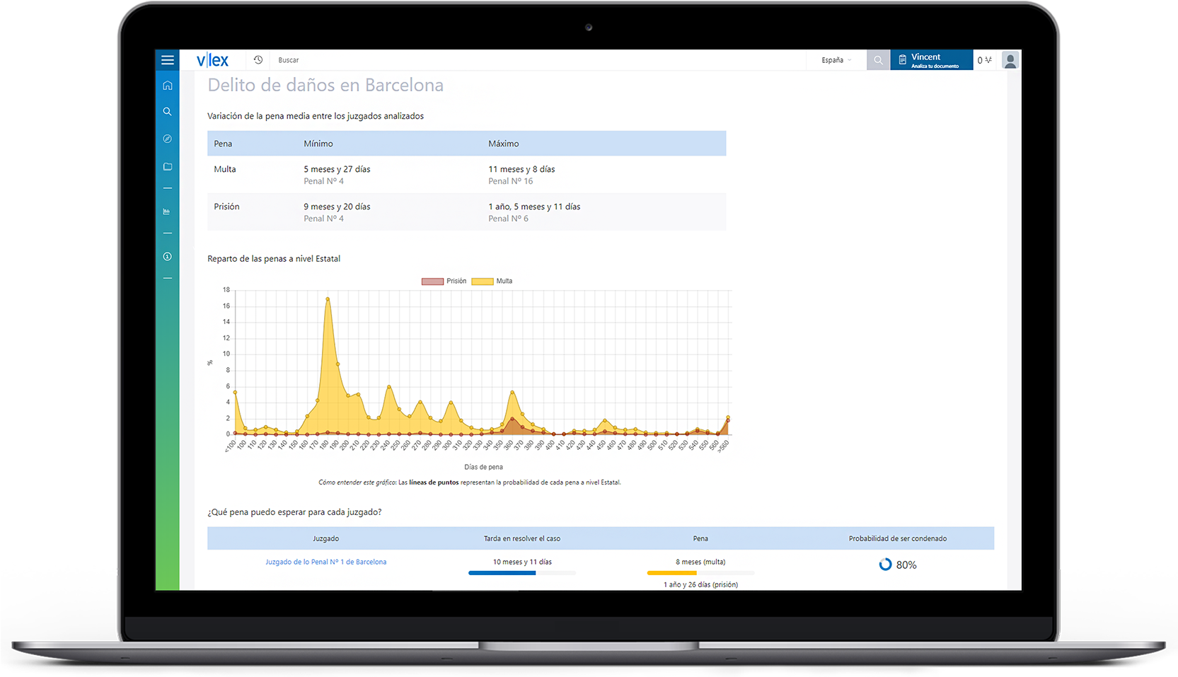Court Analytics Spain - Piwik Matomo Clipart (1664x1080), Png Download