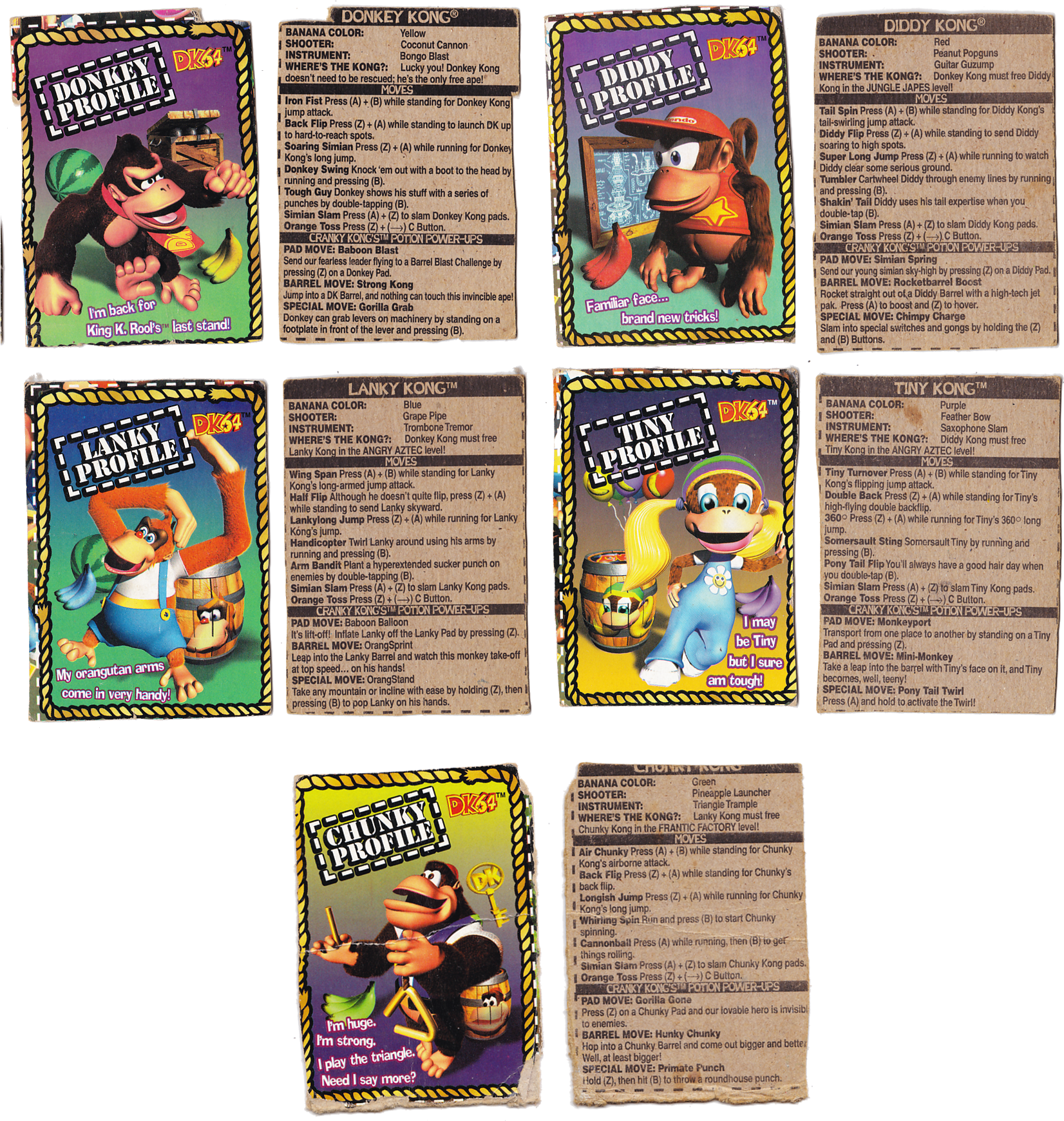 Donkey Kong Level Png - Donkey Kong 64 Profile Clipart (1696x1785), Png Download