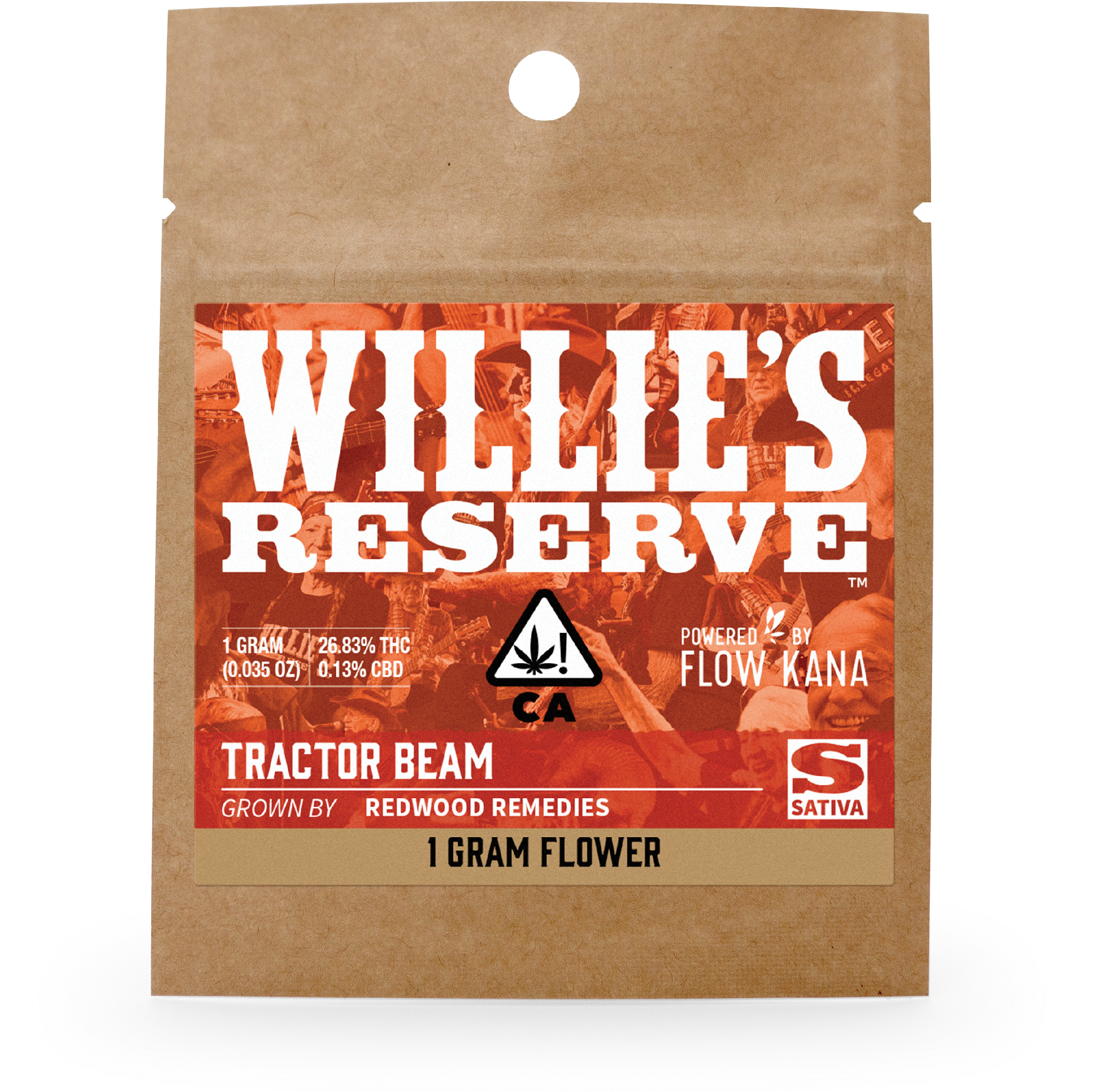 Png Format Images Of Flowers Clipart (2000x2000), Png Download