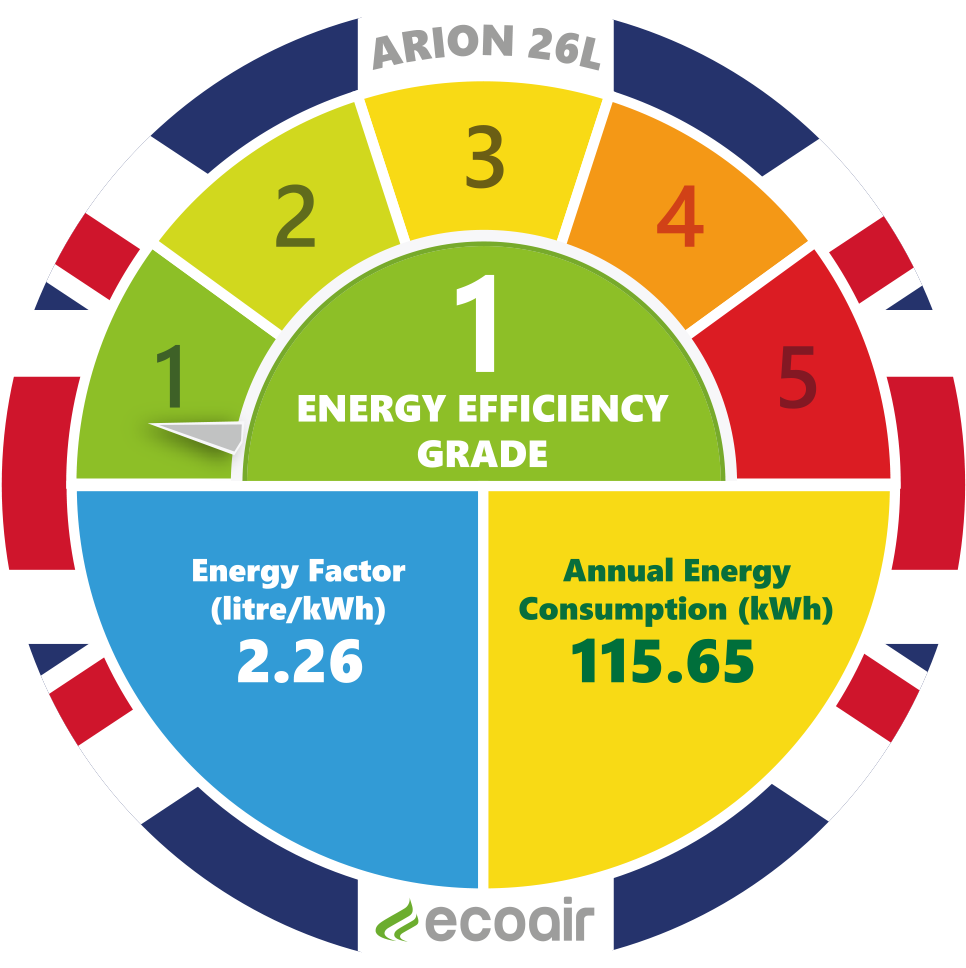 English Pronunciation Master Clipart (1000x1000), Png Download