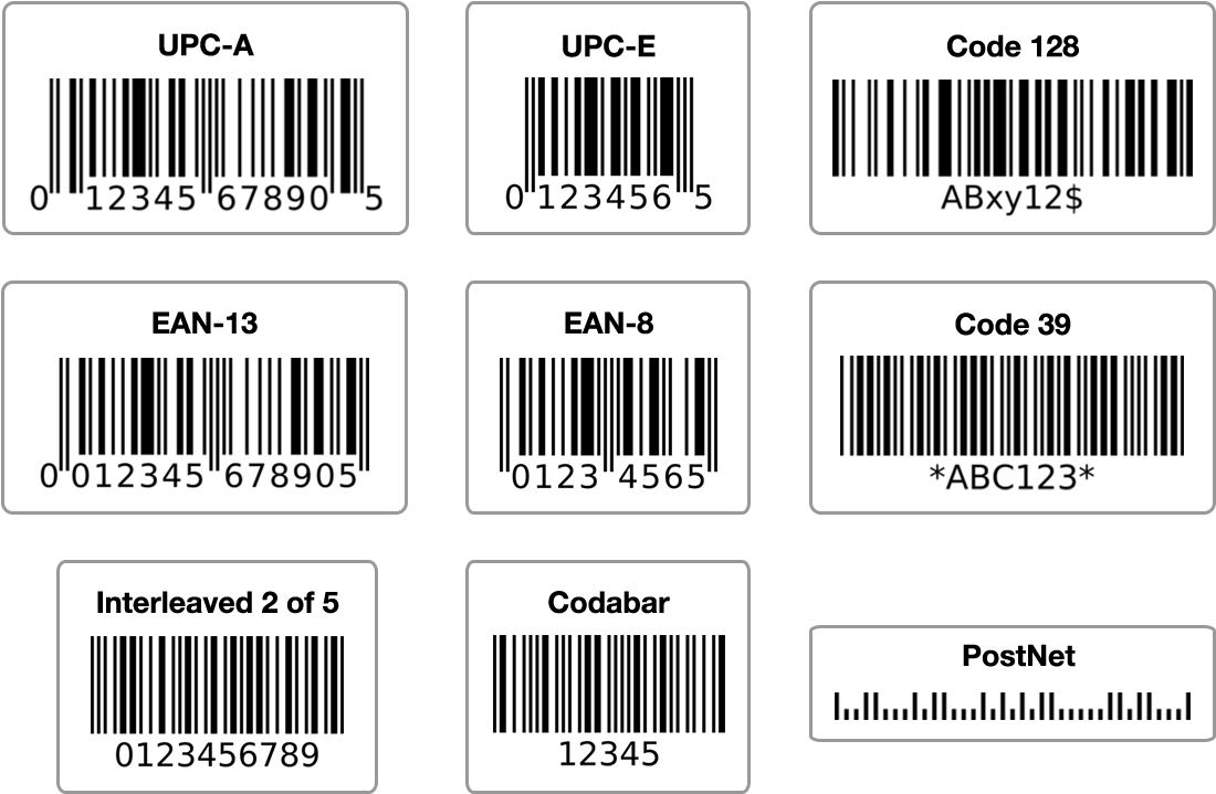 Barcode Scanner Svg Png Icon Free Download - Standard Upc Size Clipart (1120x747), Png Download